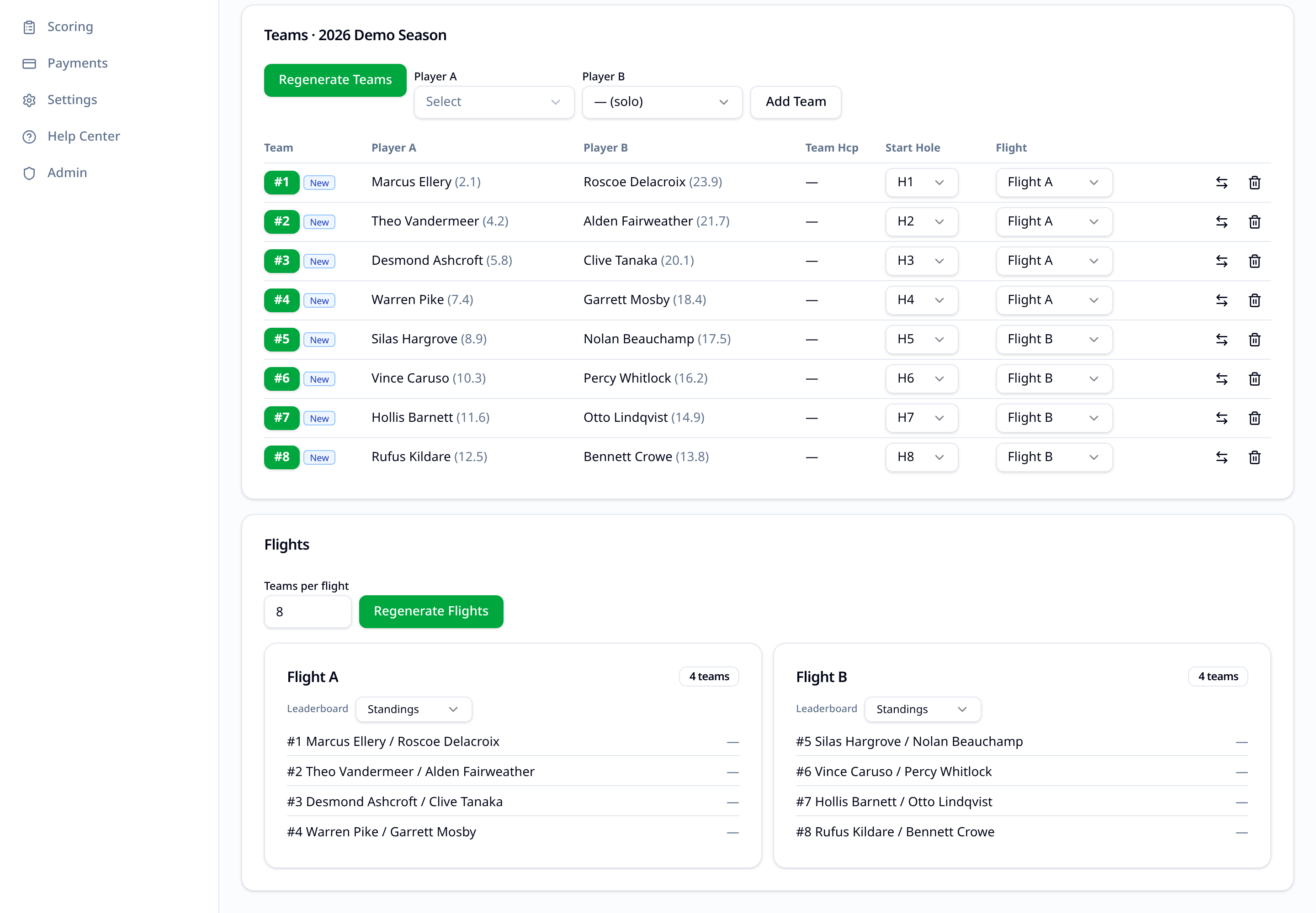 Teams tab scrolled to the Flights section showing Flight A and Flight B with four teams assigned to each